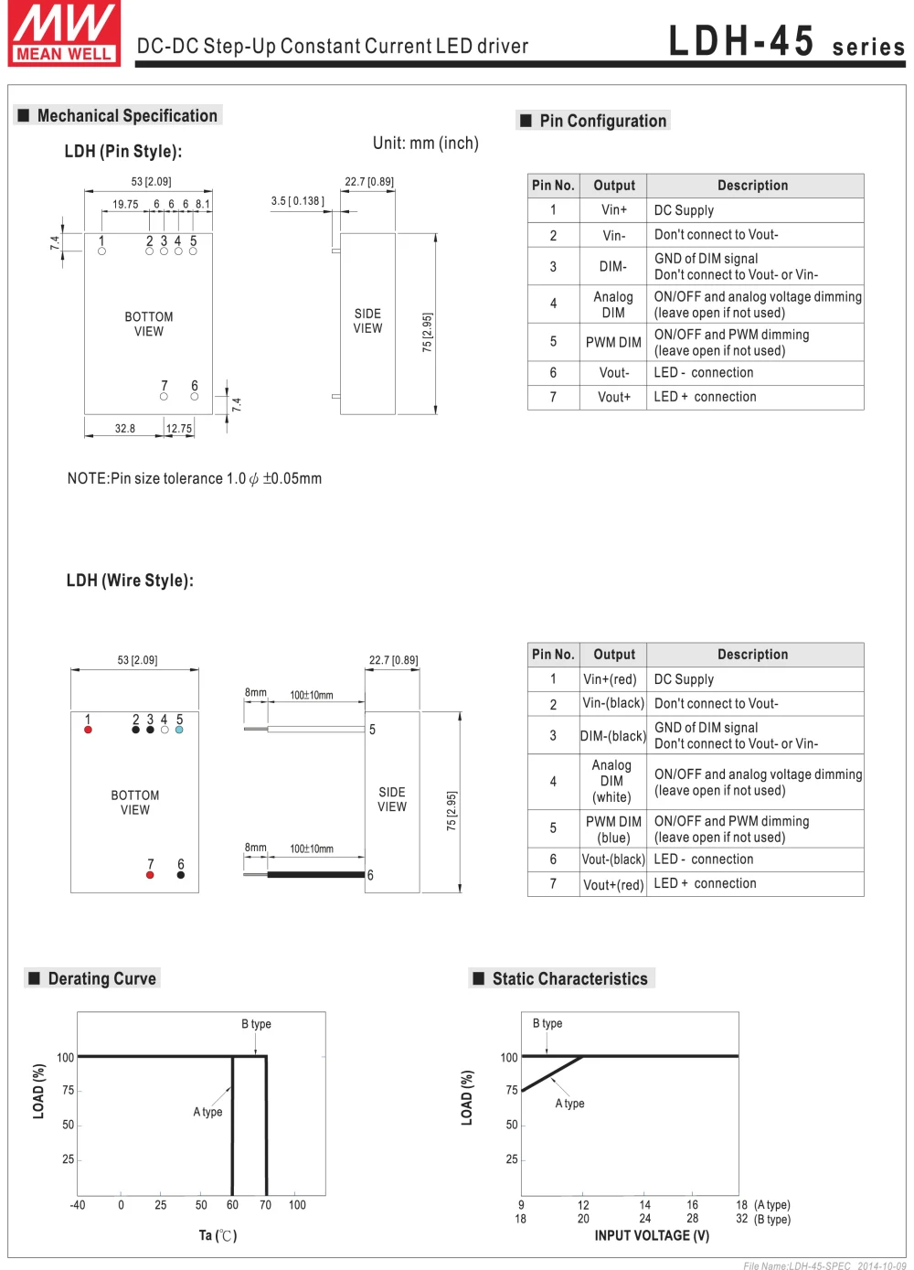 Бренд MEAN WELL представляет LDH-45A-350W 12~ 86VDC 350mA meanwell LDH-45A 30,1 W DC-DC светодиодный драйвер провода стиль