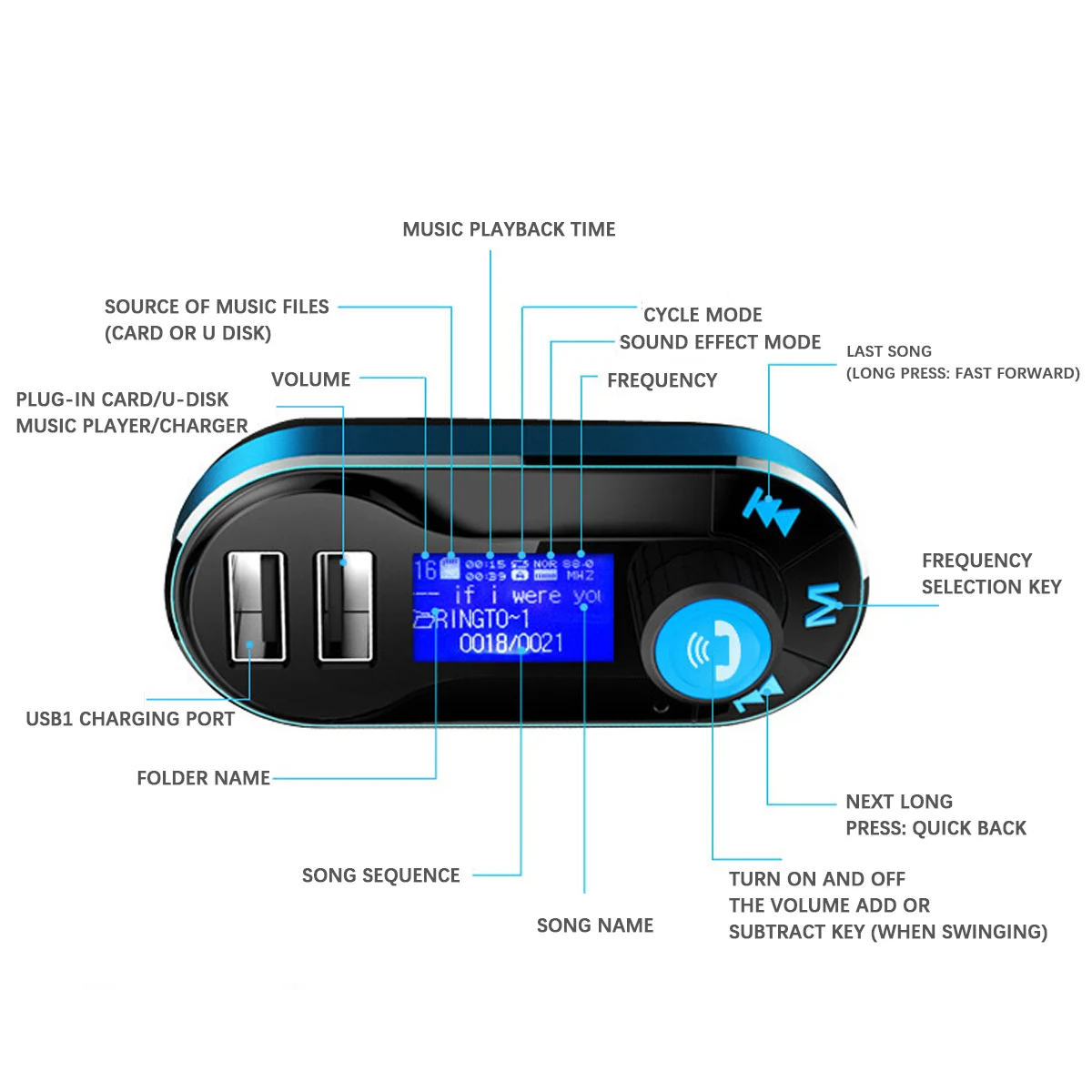 BT66 Bluetooth Автомобильный fm-передатчик громкой связи автомобильный комплект с Dual USB + 2.1A автомобиля Зарядное устройство AUX MP3 музыкальный плеер