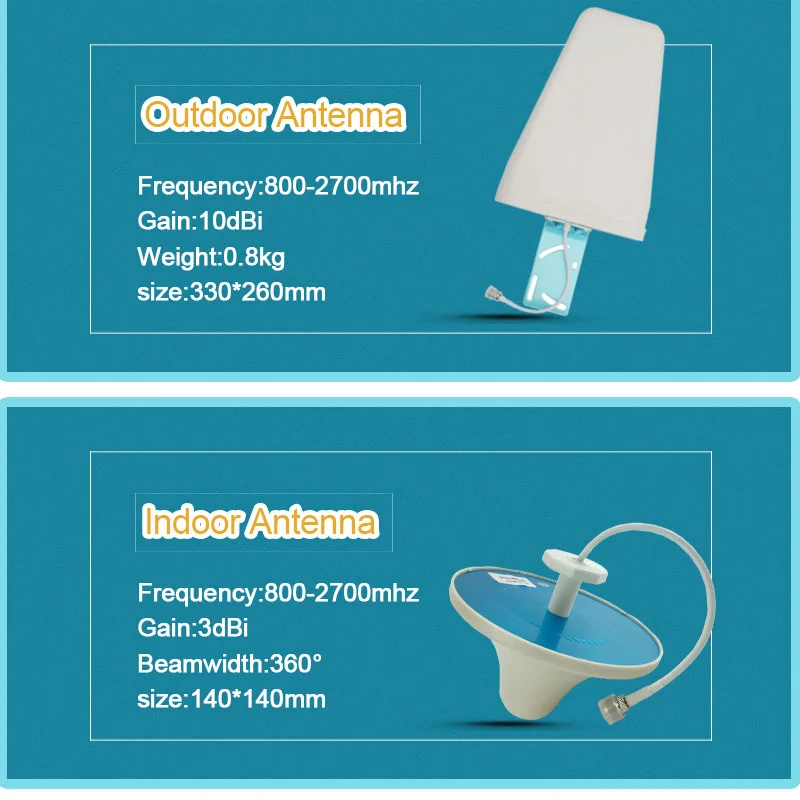 ATNJ Smart 2G 4G Triple Band Cellular Signal Repeater 80dB Gain LTE 800 GSM 900 DCS 1800MHz Signal Booster B1 B20 Amplifier Set
