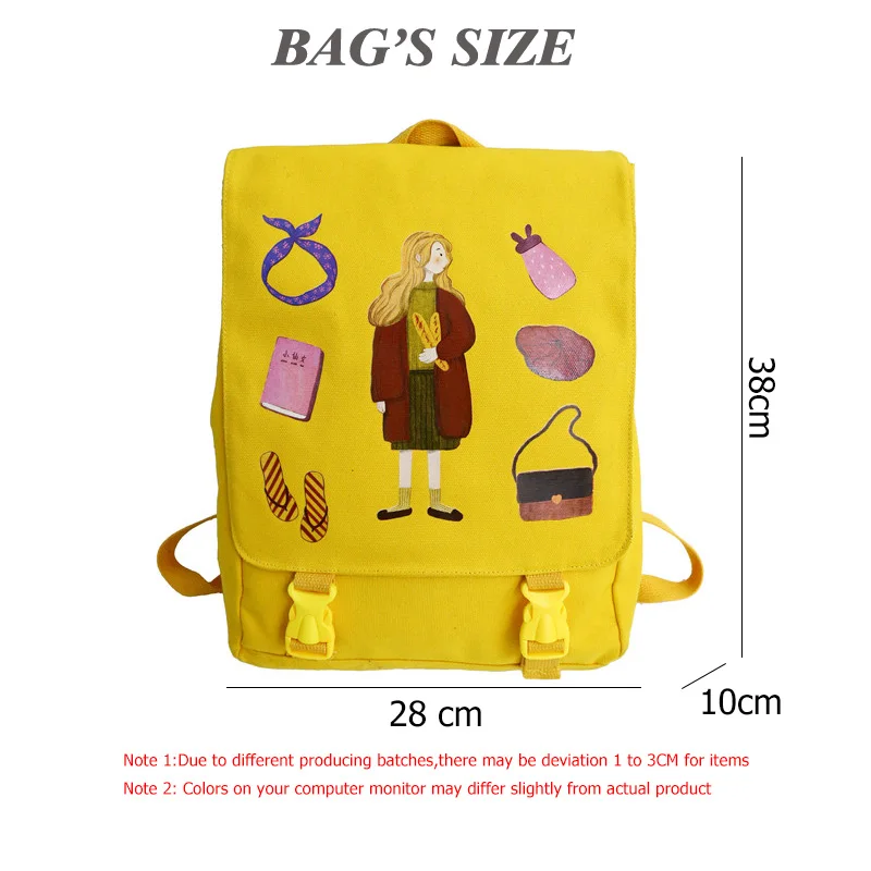 size