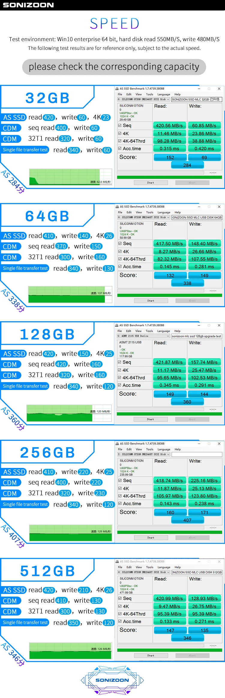 SSD-11