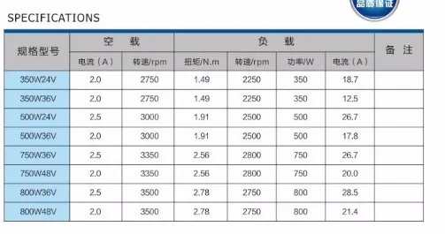 36v 350w zy1020