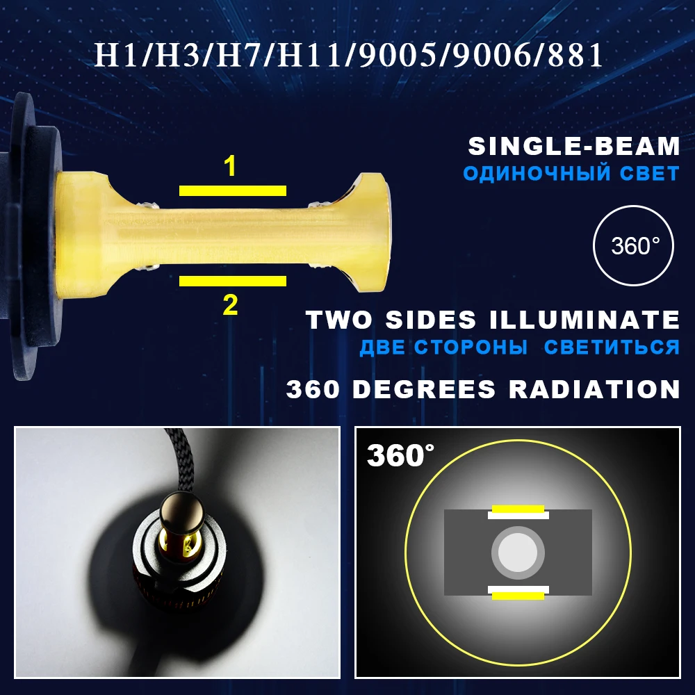 Светодиодный H7 H11 H4 H1 автомобилей головной светильник лампы S500 серии Золотой Хром роскошная версия H3 H8 HB3 HB4 881 туман светильник 72W фары для 8000LM 6500k