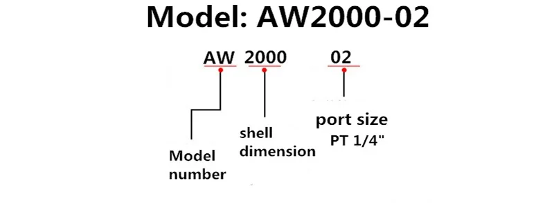 AW2000-02 Air Source Treatment Air preparation-Regulator SMC Type