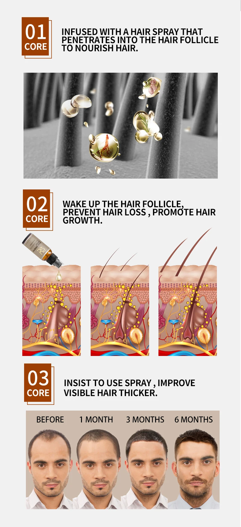 PURC продукт 30 мл Уход за волосами для мужчин t спрей для роста волос экстракт имбиря предотвращает выпадение волос для мужчин и женщин