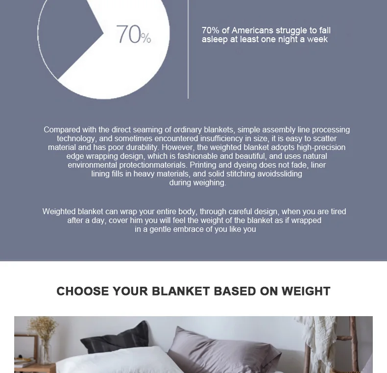 Weighted-blanket+Quilt-cover_06