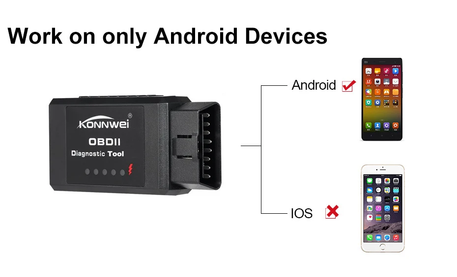 V1.5 elm327 Bluetooth адаптер Pic18f25k80 EML327 OBD2 1,5 для Android PC работает с FORSCAN ELM 327 OBD2 1,5 на русском языке