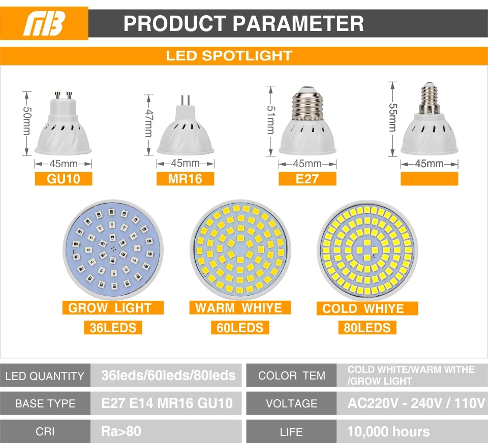 Светодиодный лампы светильник E27 E14 Светодиодный точечный светильник GU10 Bombillas MR16 лампада 36 60 80 светодиодный s 220V 110V светодиодный SMD2835 лампы лампа для выращивания точечный светильник