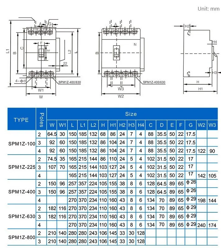 2P 250A DC440V бытовой переключатель изоляции PV литой корпус постоянного тока автоматический выключатель для комбинированной коробки и PV системы