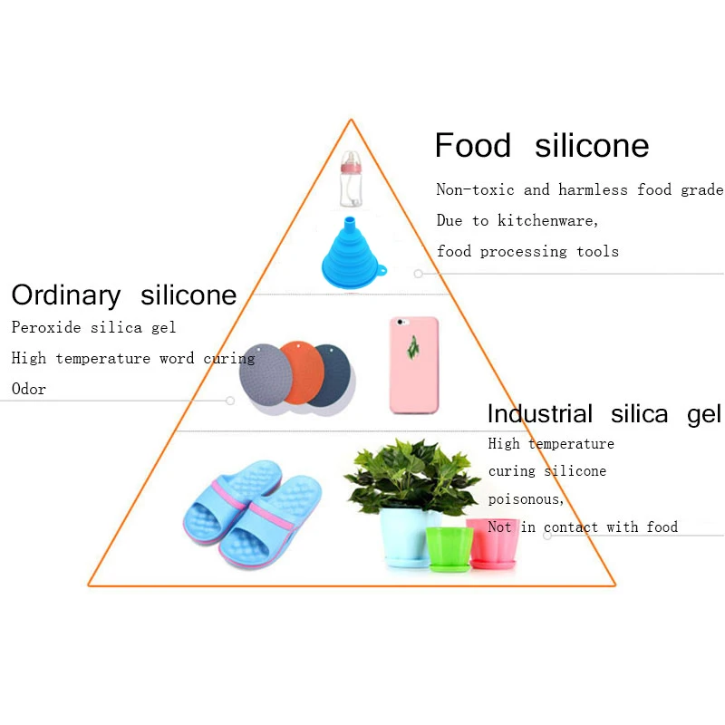 2pcs-Creative-Foldable-Funnel-Kitchen-Accessories-Silicone-Food-Grade-Funnel-Hopper-Kitchen-Food-Gadget-Tools-Cooking-Cuisine
