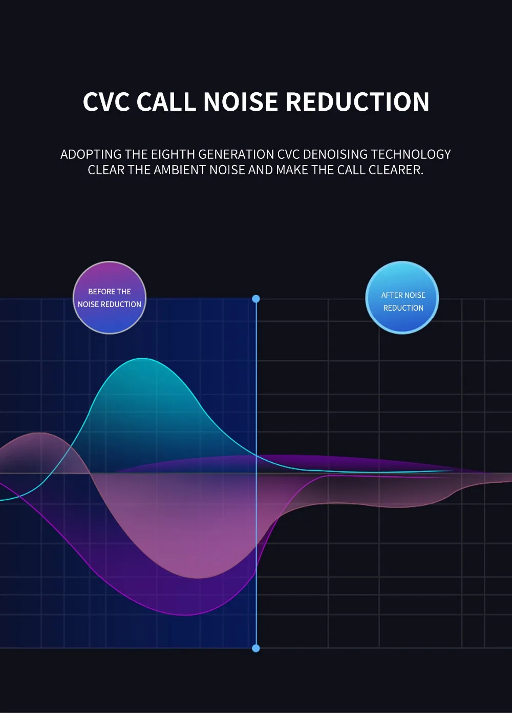 Новинка Bluetooth 5,0 наушники мини Беспроводные стерео Bluetooth наушники Smart Voice control VS ip010-a для телефона с музыкой