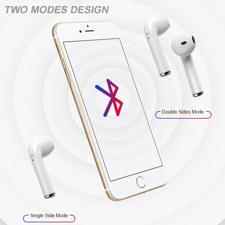 Набор головок Bluetooth наушники i7s TWS настоящие беспроводные вкладыши для Iphone huawei Xiaomi