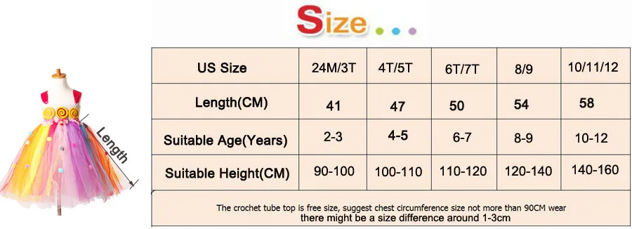 Girls Rainbow Fairy Tutu Dress Sweet Kids Candy Lollipop Dress Children Pom pom Dress for Birthday Outfit Lollipop Gown (10)