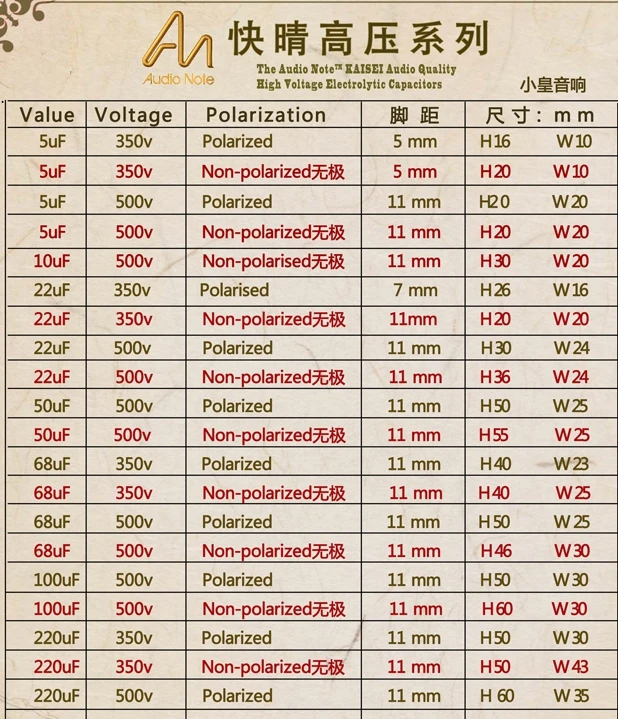 1 лот/2 шт английский аудио Note 0,47 мкФ Ф-100000 мкФ Polar KAISEI аудио высокого напряжения электролитические конденсаторы