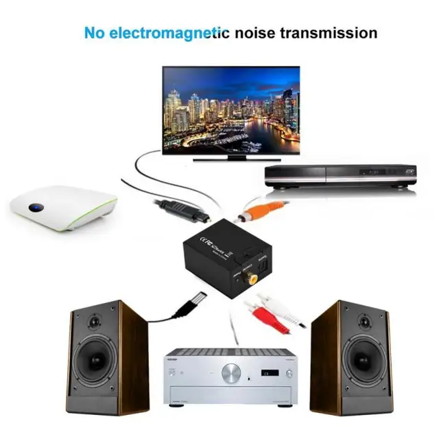 Digital Analog Audio Converter Optical Fiber to Analog Digital Audio Decoding