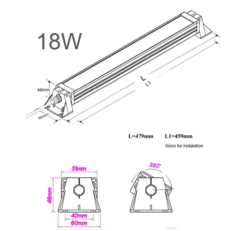 sizes for installation 18W
