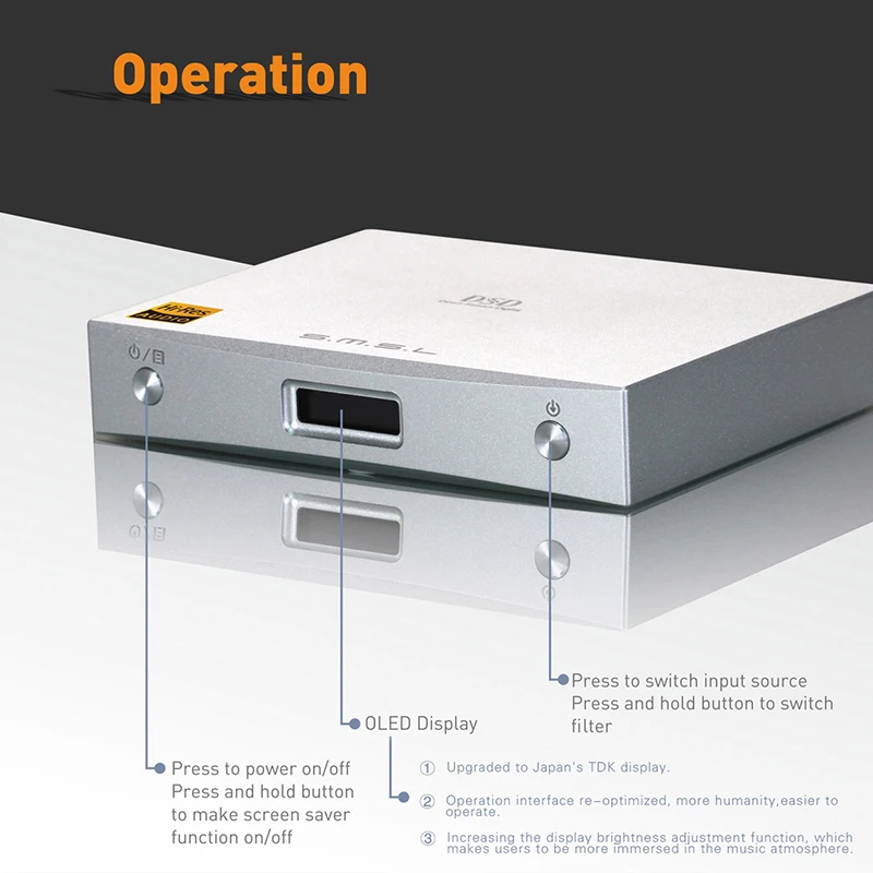 SMSL M8A DAC ES9038Q2M 32Bit/768 кГц DSD512 оптический коаксиальный XMOS USB асинхронный декодер|xmos