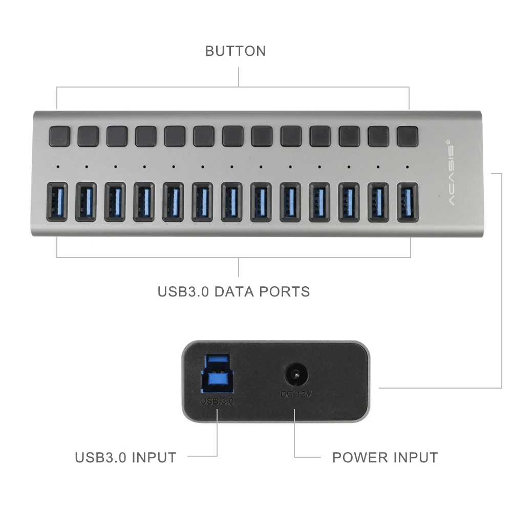 Acasis USB Hub 3,0 13 портов USB 3,0 концентратор Высокоскоростной разветвитель 5 Гбит/с Светодиодный индикатор с ЕС/США адаптер питания для ноутбука MacBook