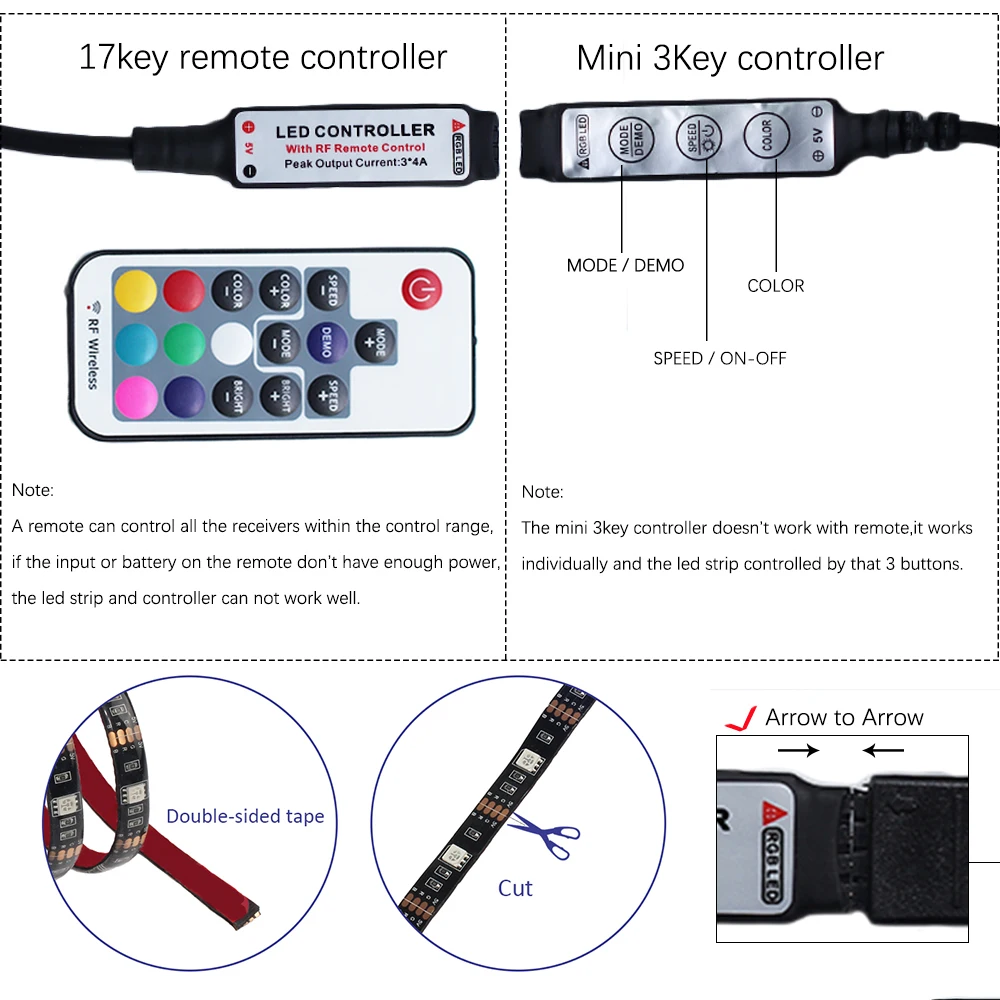 USB Светодиодная лента 5050 RGB с 4 контактным угловым разъемом 1 м 2 гибкая