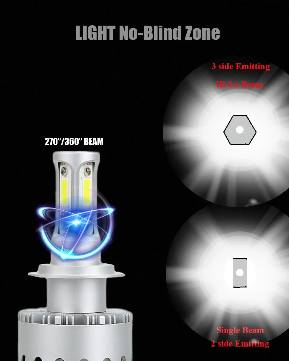ANMINGPU Car Light H4 H7 LED H8H11 HB39005 HB49006 LED Lamp H1 9012 H13 90W 12000lm Auto Bulb Headlamp 6500K Headlight Bulbs  (5)