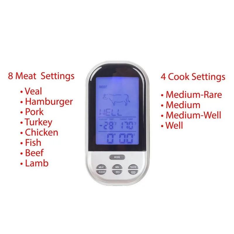 thermometer (10)