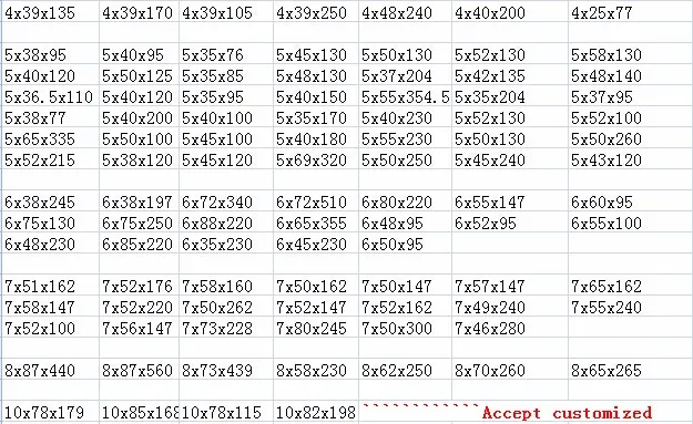 4 шт 240x57x6 мм, хорошая износостойкость вакуумный насос лопасти для продажи