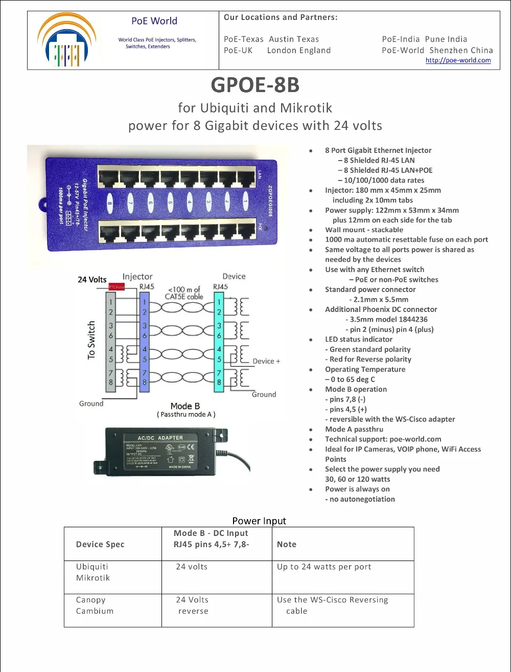 Режим безопасности B гигабит 8 портов PoE инжектор 802.3af PoE патч-панель сетевой PoE инжектор для Mikrotik и Ubiquiti
