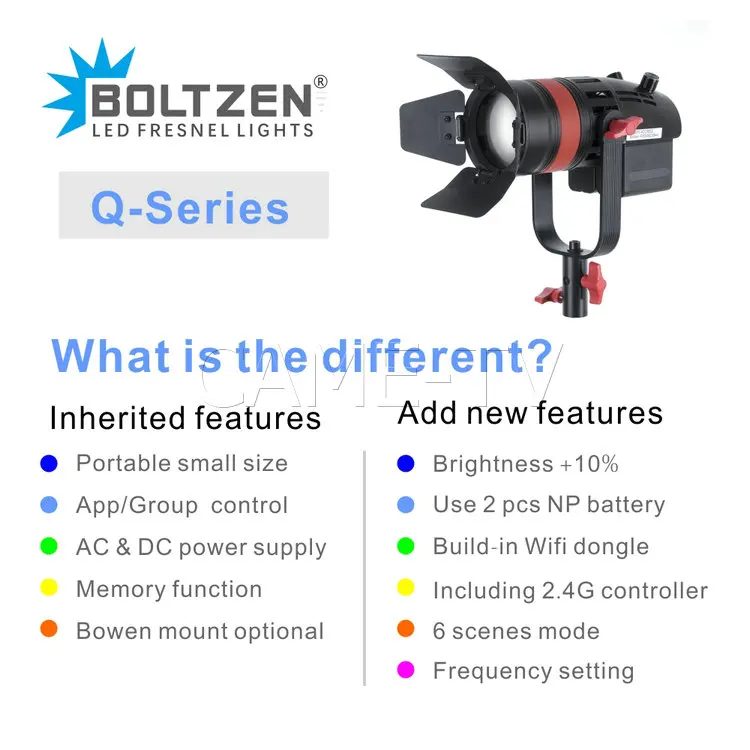 3 шт. CAME-TV Q-55S Boltzen 55 Вт высокий выход Fresnel Фокусируемый светодиодный двухцветный пакет