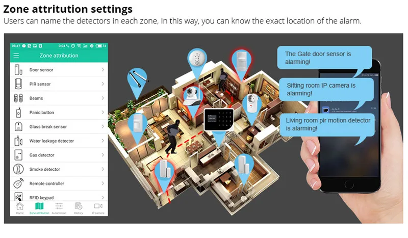 2,4G Аварийная сигнализация wifi gsm безопасности дома Предупреждение детектора дыма датчик движения Экран дисплей клавиатура приложение