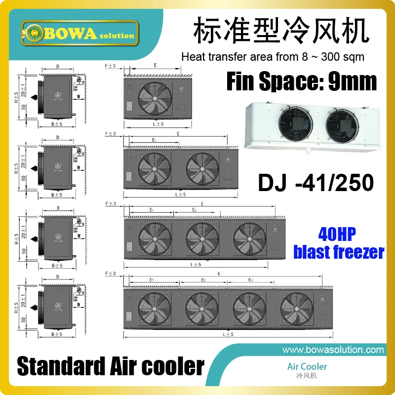 250sqm низкая температура воздуха охладитель соответствует 6GE-40Y, HG6/1410-4 S, d6DT-300X и H4000CC конденсаторного блока для заморозки номера
