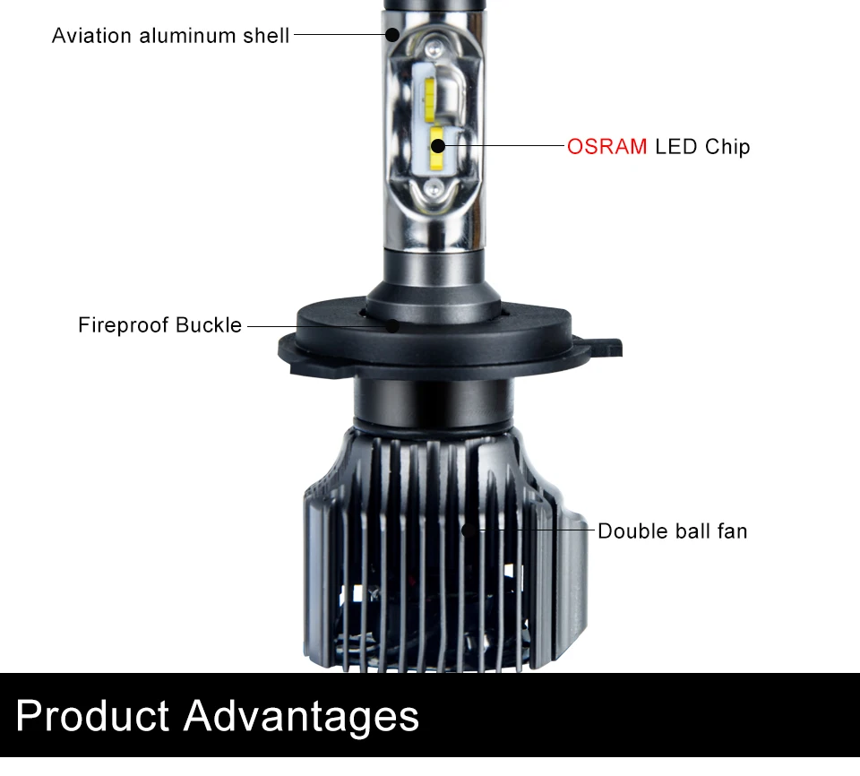 H4 LED (2)
