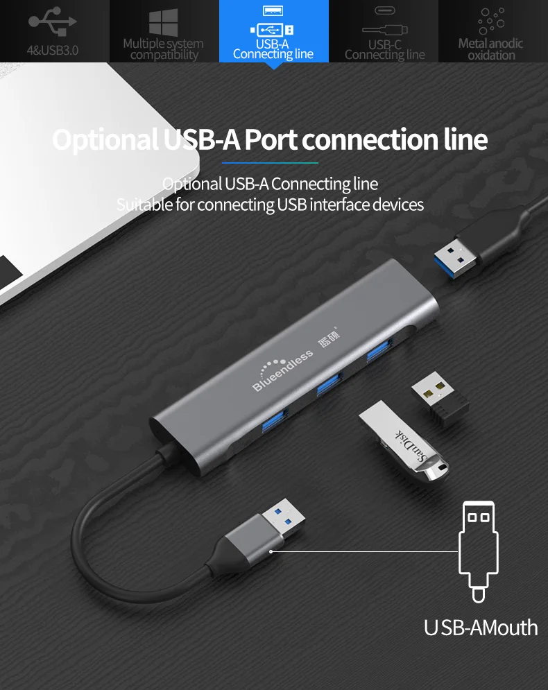 Blueendless usb c концентратор USB3.1 type c до 4 портов USB3.0 высокоскоростной usb поддержка 5 Гбит/с для MacBook pro type c концентратор