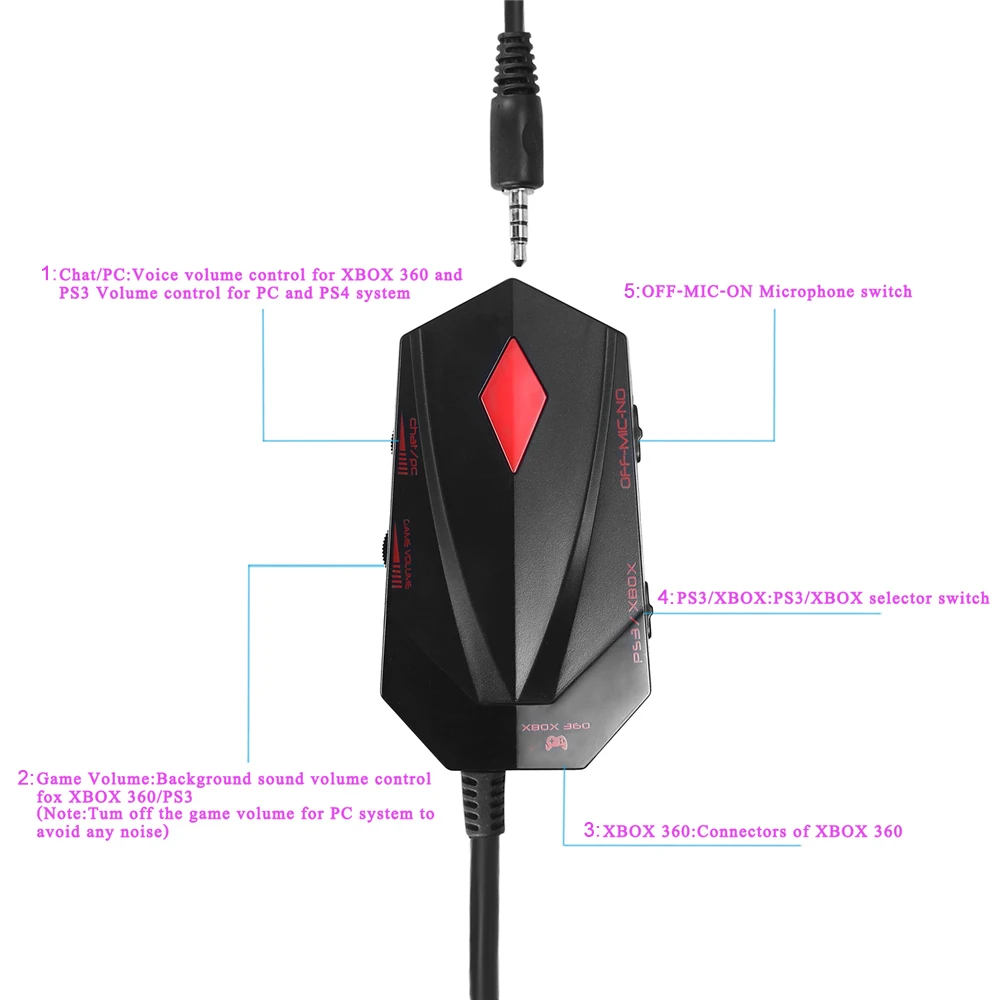 Gaming Headset for ps4 2