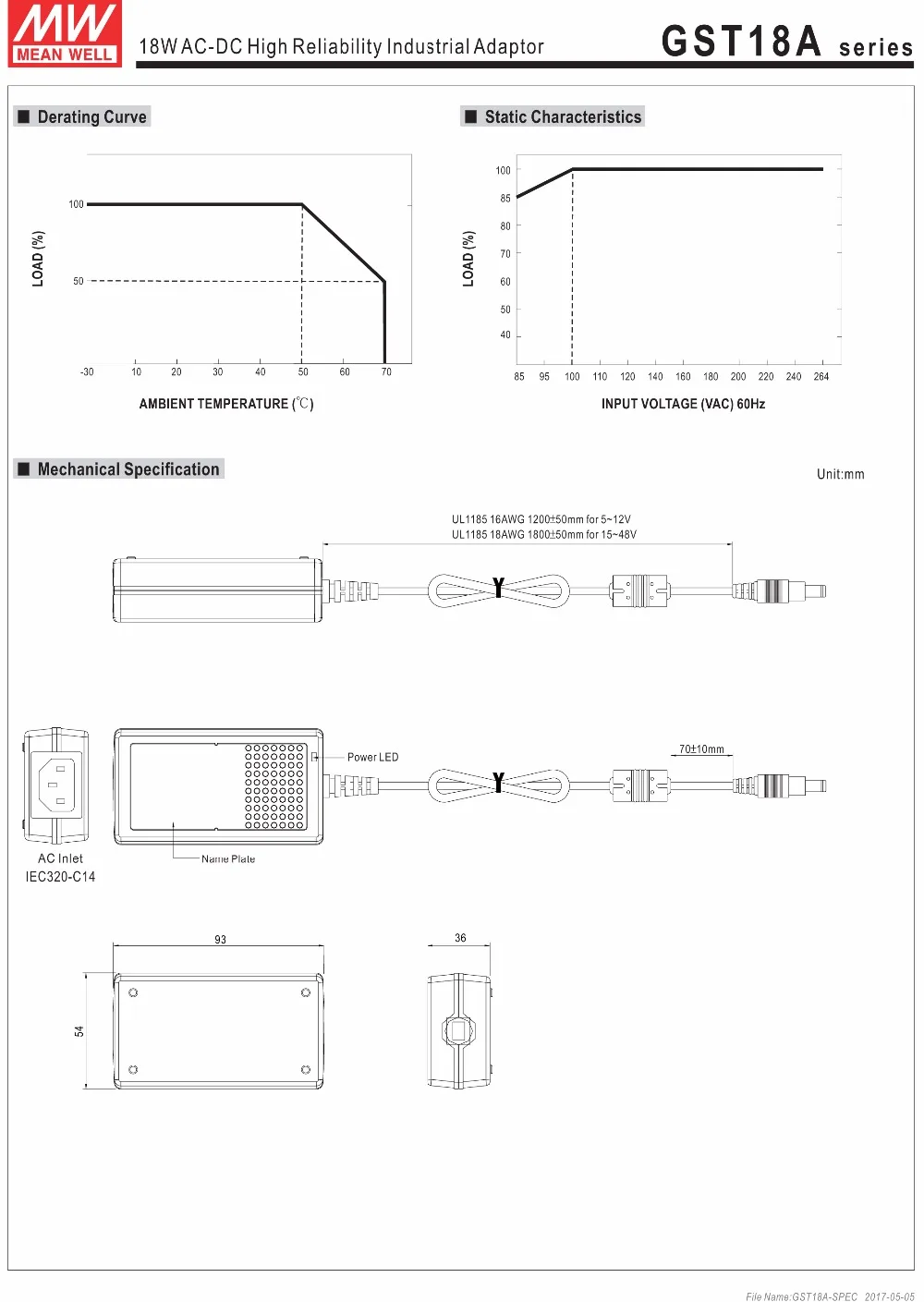 GST18A-SPEC-3