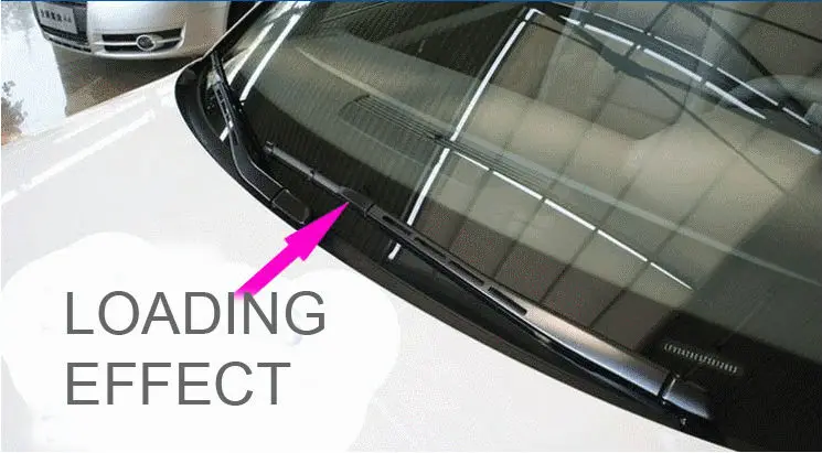 s520LOADING EFFECT