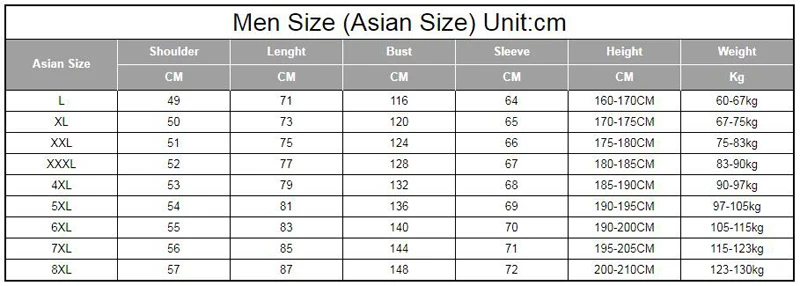 азиатский размер таблица. азиатский размер таблица. азиатские размеры. Asian size таблица размеров одежды на русский. размерная сетка женской одежды китай таблица.