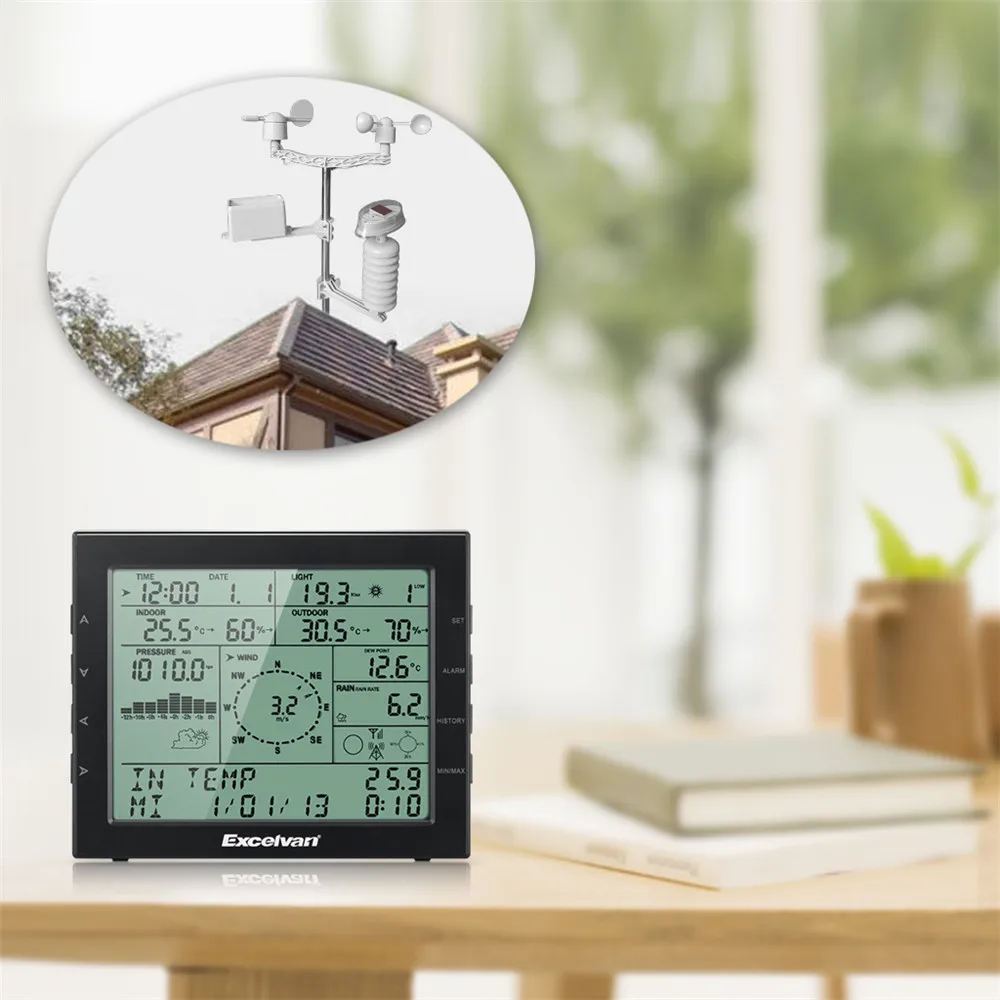 Excelvan Professional Wireless Weather Station with Internet upload plus UV and Light Index02