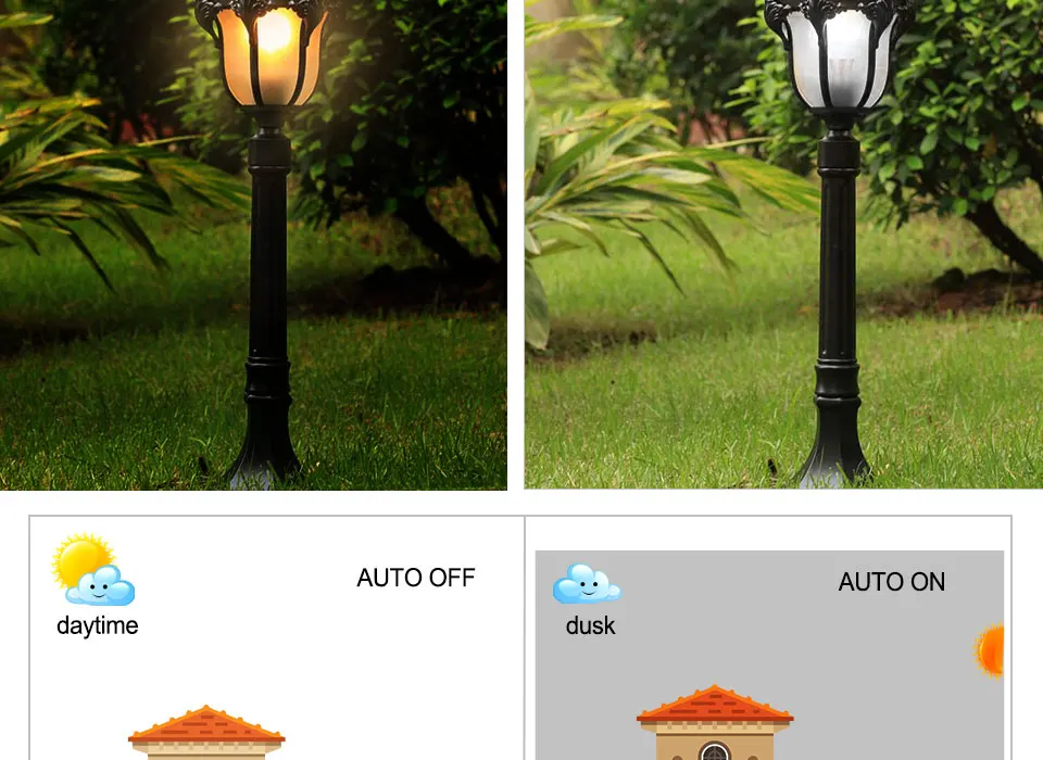 15W 2835 LED Dusk to Dawn Bulb Light 110V 220V E26 E27 Base Day Night Sensor Lighting Patio Garage For Home Outdoor Lighting (5)