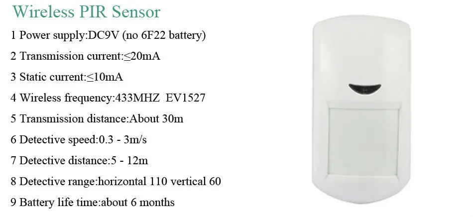 Sistema de Alarme Residencial sem Fio de Gravação de Mensagem Sms de Alerta de Alarme para Home Smartyiba Automática Security Cartão Sim Gprs Gsm 2g 15 de Gravação de Mensagem Automática GSM SMS