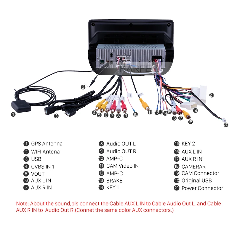 Top Harfey for Hyundai H1 Grand Starex 2017 2018 2019 Touchscreen Android 8.1 9" Bluetooth Car Stereo AUX WIFI support DAB+ OBD2 DVR 4