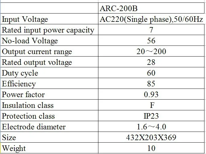 МОП инвертор сварочный аппарат ARC-200 с Заводской ценой