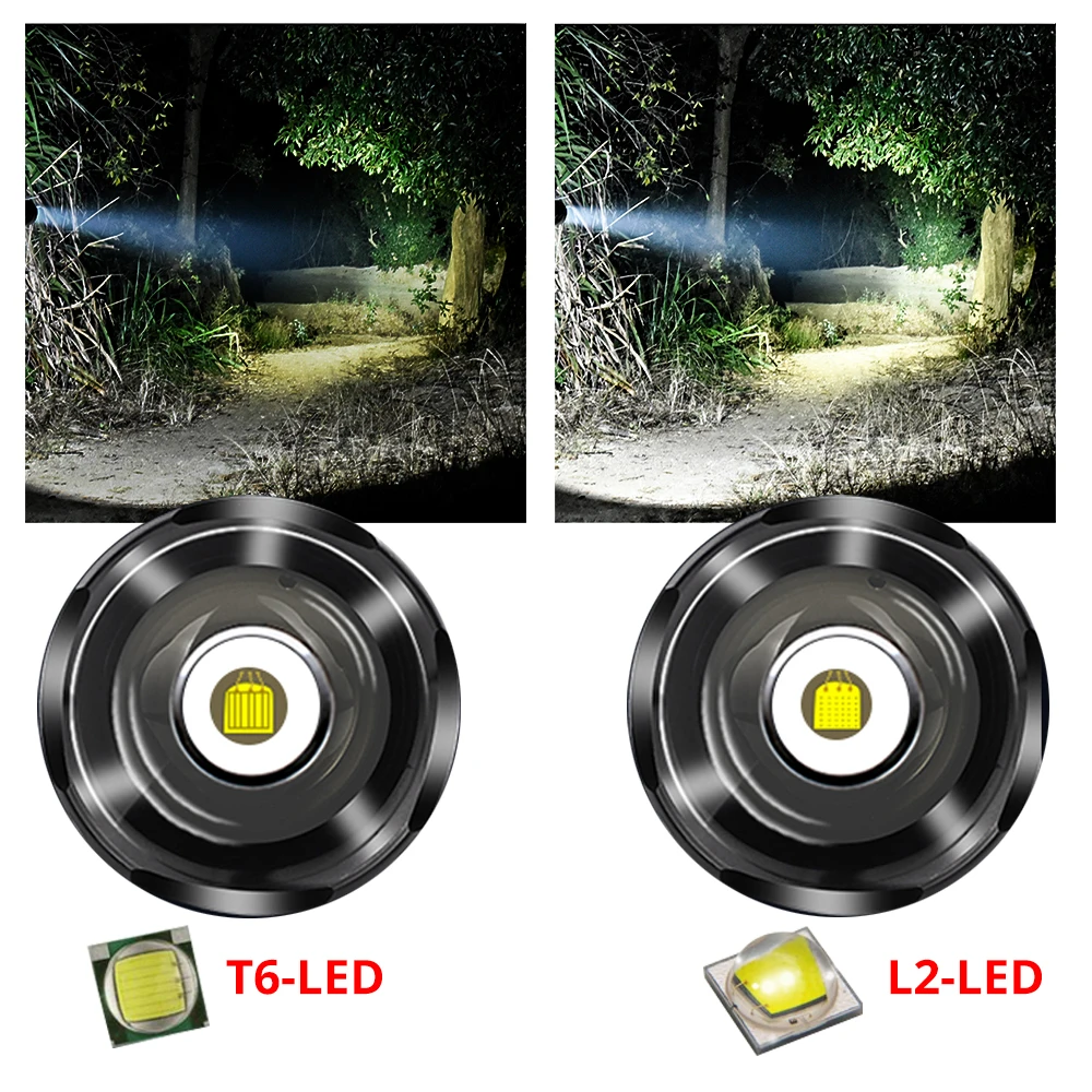 1000LM супер яркий светодиодный тактический вспышки светильник T6 L2 фонарь 1/5 режимов Lanternas ночной езды Кемпинг Пеший Туризм Охота светильник Применение 18650