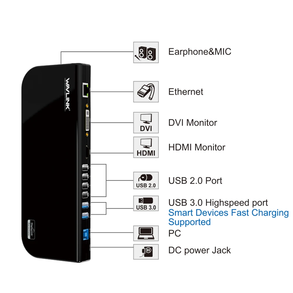 WAVLINK Универсальная док-станция SUPER SPEED USB3.0 HUB HD 1080 двойной Поддержка видео DVI/HDMI/VGA до 2048X1152 GIGABIT ETHERNET