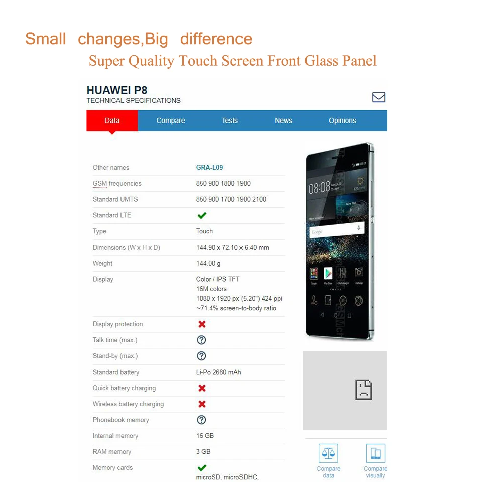5," для huawei P8 GRA-UL00 GRA-L09 сенсорный экран Сенсорная панель дигитайзер Переднее стекло Внешний ЖК-объектив P8 Замена