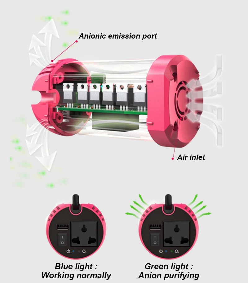 converter 12v to 220v