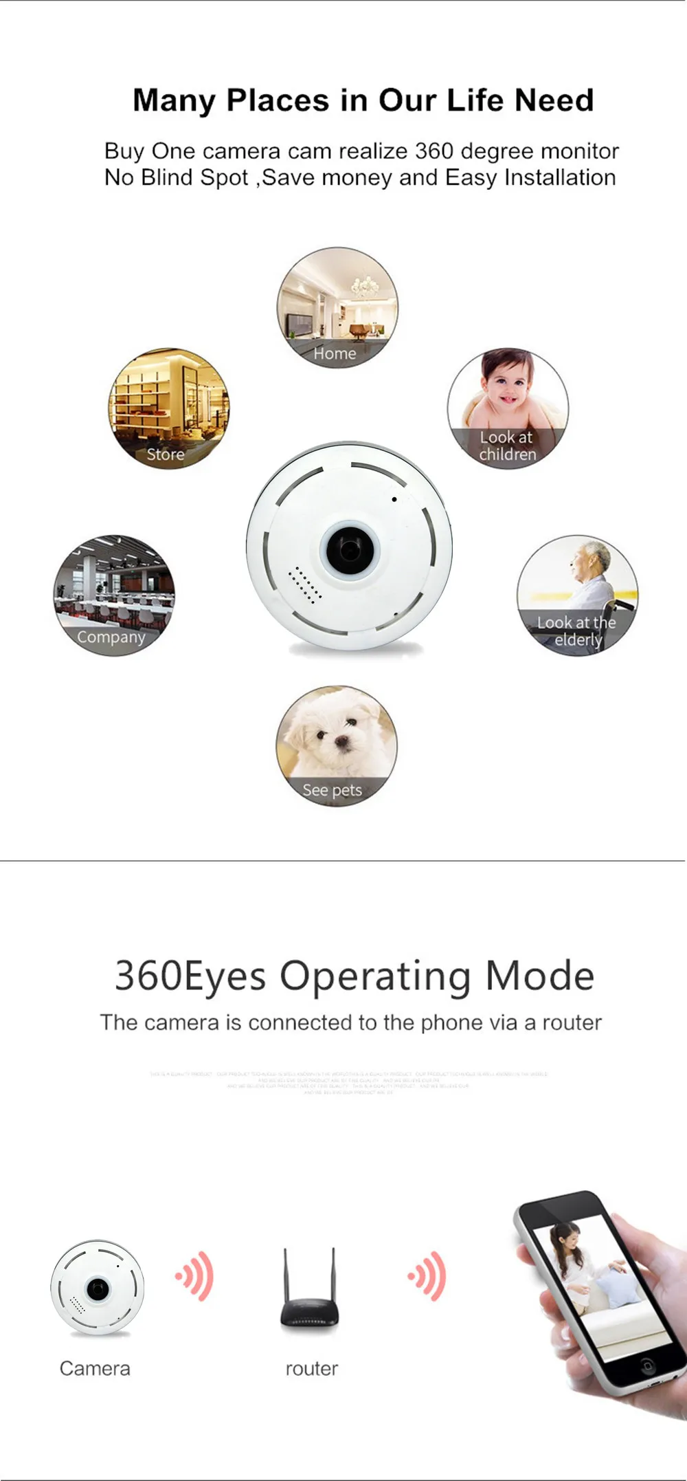 ip camera