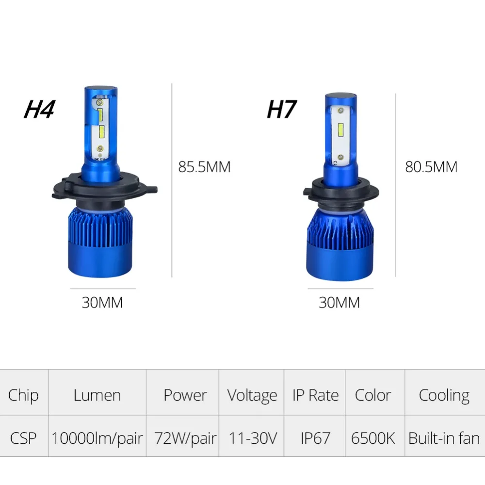 H1 H4 светодиодный светильник H7 12V Автомобильная мини лампа H11/H9 9005/HB3 9006/HB4 CSP чип 10000Lm