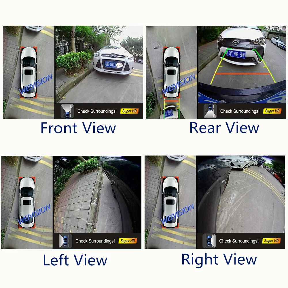 Car Accessories 1080P Weivision HD 360 Degree bird View