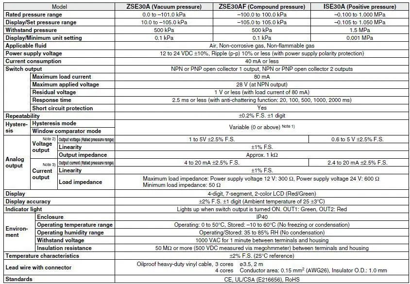SPECIFICATION.jpg