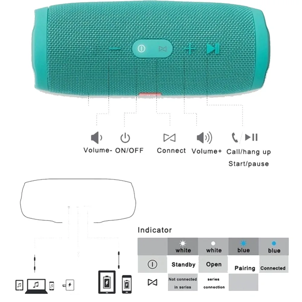 EGizmo портативный IPX7 водонепроницаемый открытый HIFI Колонка Bluetooth динамик стерео сабвуфер бас-динамик#292397